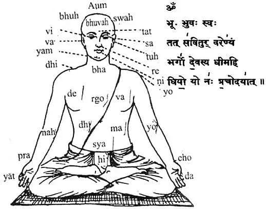 Vedic – Ancient deployment
